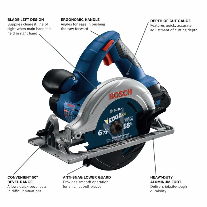 Bosch 18V 9-Tool Combo Kit (Reconditioned) - Professional Grade Performance 5