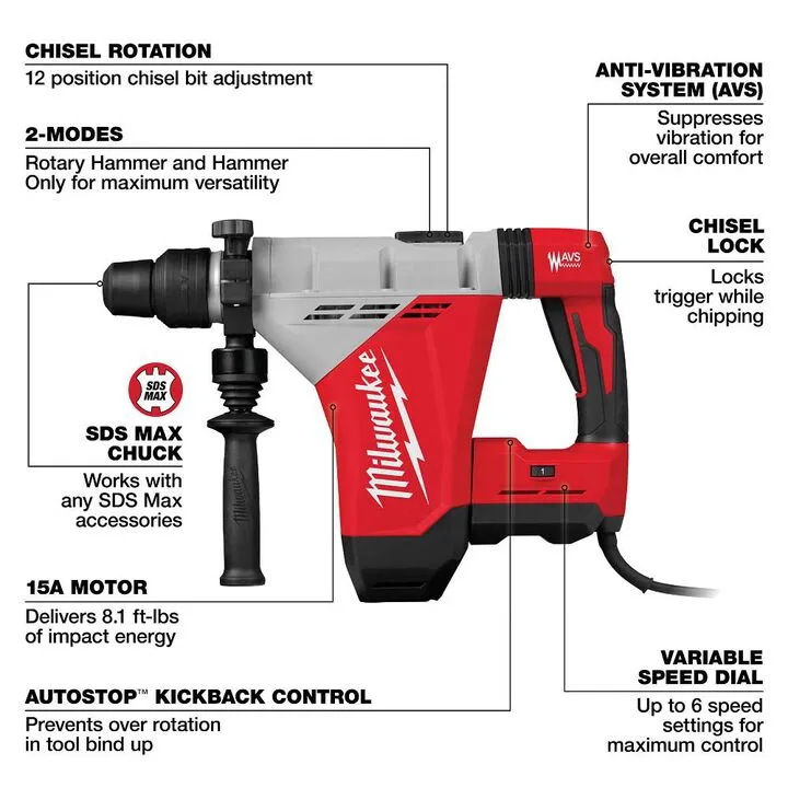 1-3/4 Inch SDS MAX Rotary Hammer - Professional Grade Masonry Solution 1