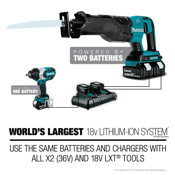 Makita 18V LXT Cordless Cut-Out Saw (Bare Tool) with 10-Pack HCS Blade Bundle 2