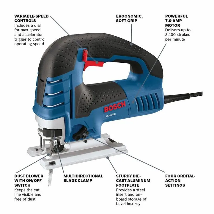 Bosch Professional Top-Handle Jig Saw - Precision Engineered for Woodworking 1