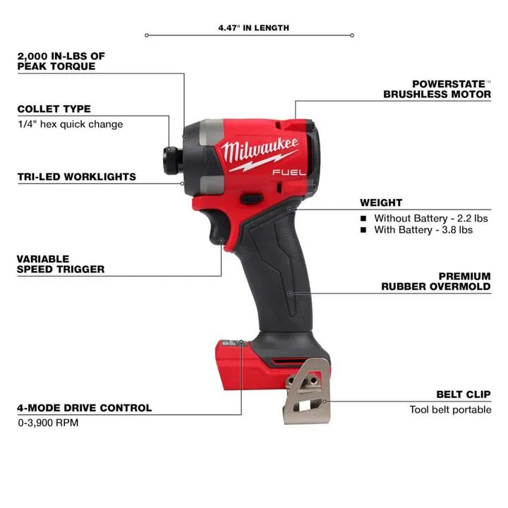 Milwaukee M18 Professional Cordless Combo Kit - High-Performance Drill, Driver & Saw Set 5