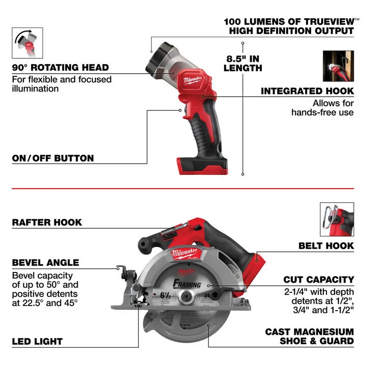 Milwaukee M18 FUEL 5-Tool Combo Kit - Professional Grade Cordless Power 7