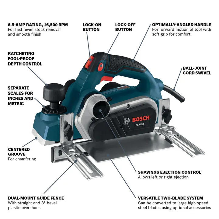 Bosch 3-1/4 Inch Planer Kit (Reconditioned) - Precision Woodworking Performance 3