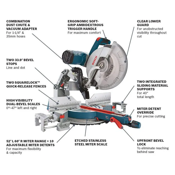 Bosch 12-Inch Dual-Bevel Glide Miter Saw & Gravity-Rise Stand Bundle: Professional Performance Kit 2