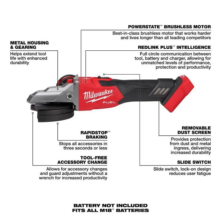 Milwaukee M18 FUEL 5-inch Low-Profile Angle Grinder with Rapid-Stop Technology (Tool Only) 1