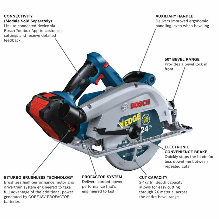Bosch PROFACTOR 18V Strong Arm 7-1/4 Inch Circular Saw Kit (Reconditioned) 7