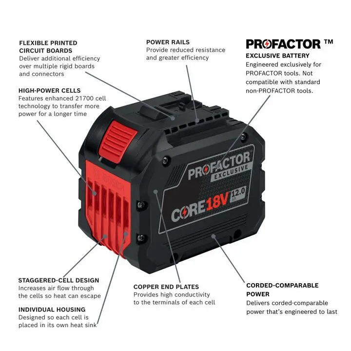 Bosch 18V PROFACTOR 12in Glide Miter Saw Kit - High-Performance Cordless Precision 1